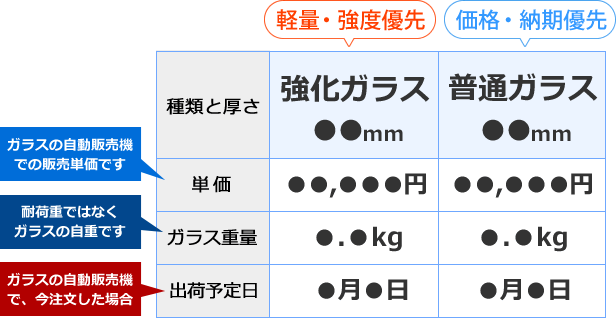 シミュレーション結果イメージ