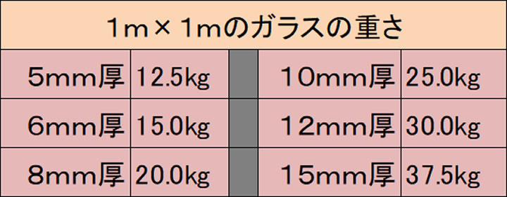 イメージ写真3